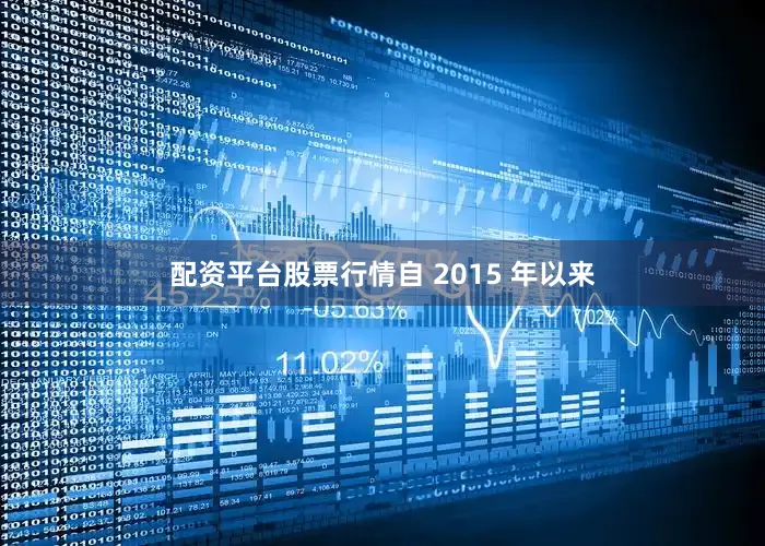 配资平台股票行情自 2015 年以来